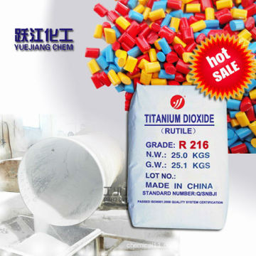 Titandioxid Rutil R216 Weißes Pigment